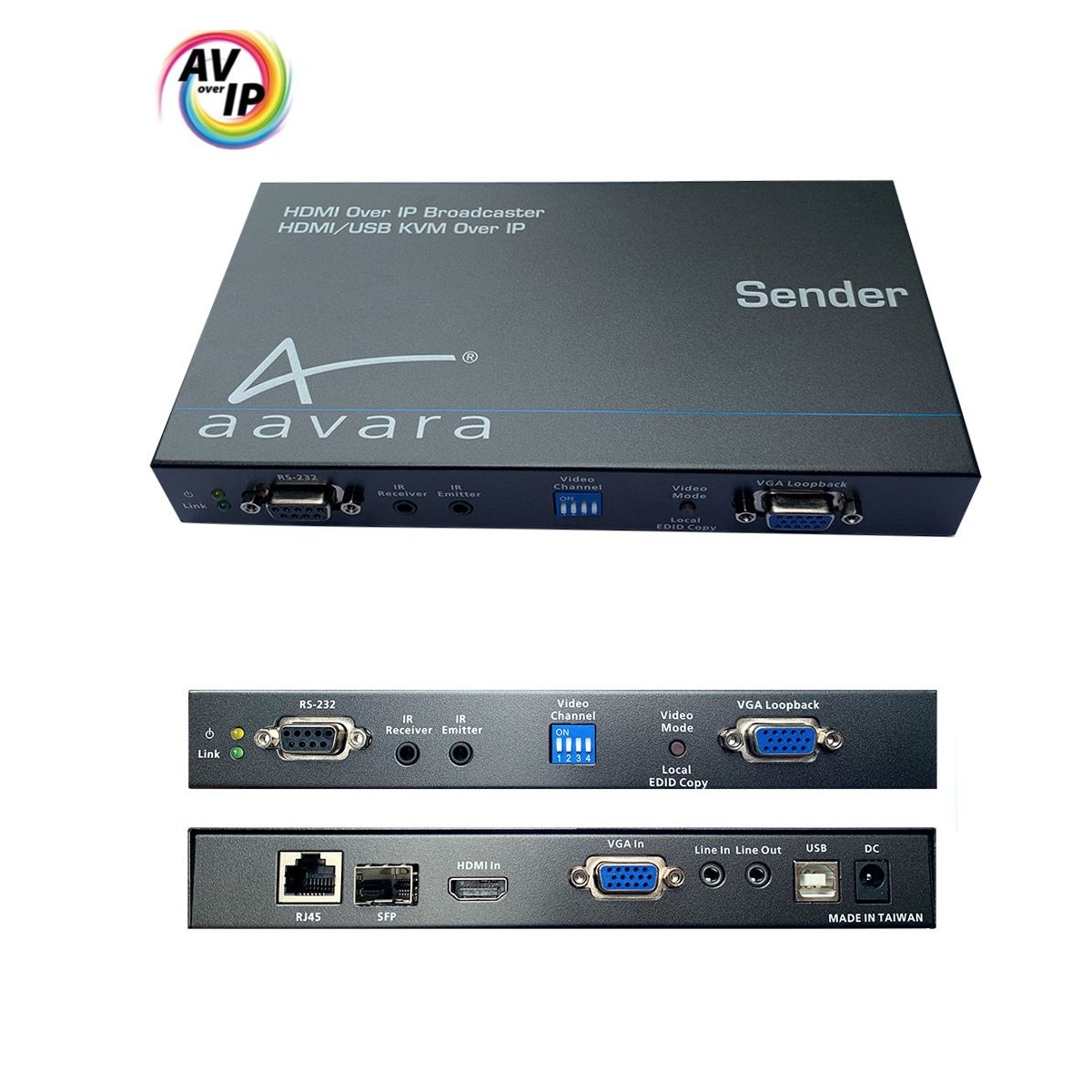 Aavara PB5000HD-S+E HDMI over IP with RS-232 Control Pass-Thru