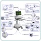 Aavara CMR01 Powered Mobile Medical Cart with Manual LIFT - Single Monitor Arm type