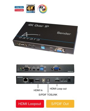 Aavara PB9000-SE+ 4K Over IP Sender with HDMI Loopout & S/ PDIF Toslink Output